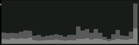 axanalysis.jpeg(14268 byte)